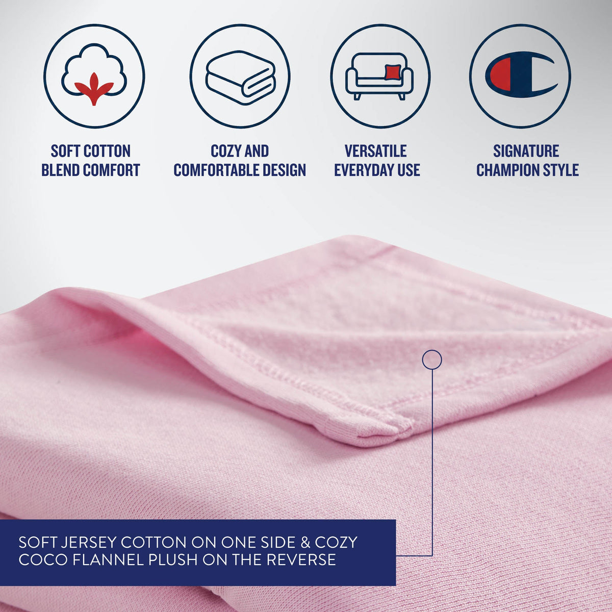 Close-up of a light pink fabric with icons and text highlighting soft cotton blend comfort, cozy design, versatile use, and signature Champion style. The Champion Jersey with Fleece Backing Throw Blanket combines smooth jersey knit on one side with plush flannel on the reverse, delivering the feel of your favorite fleece blanket for ultimate relaxation.