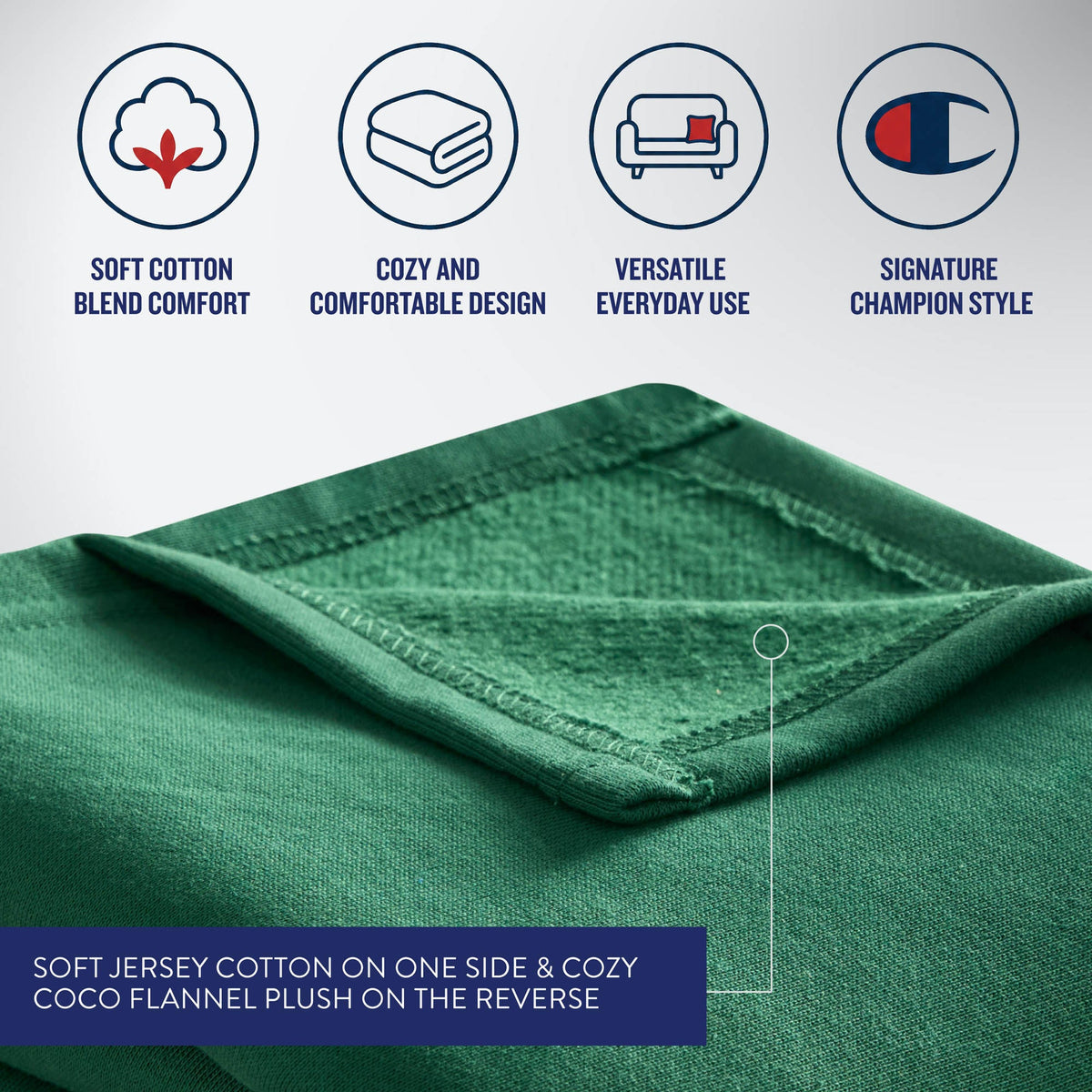 Close-up of green Jersey with Fleece Backing Throw Blanket by Champion highlights its dual textures, with icons and text above noting features: soft cotton blend, cozy design, versatile use, and signature style. Below, text details the luxurious comfort—one side crafted from smooth jersey cotton and the reverse featuring plush fleece for extra warmth.